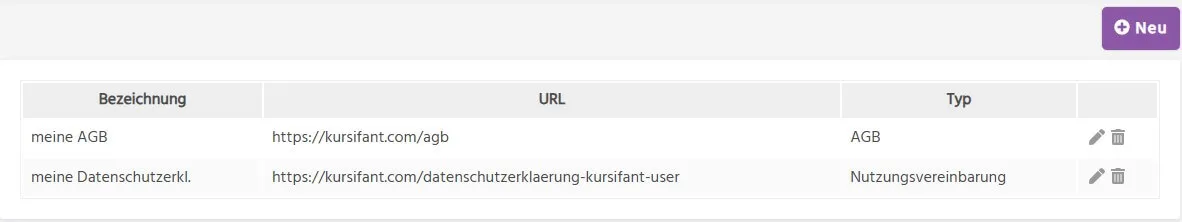 Übersicht der angelegten AGB-Links in kursifant